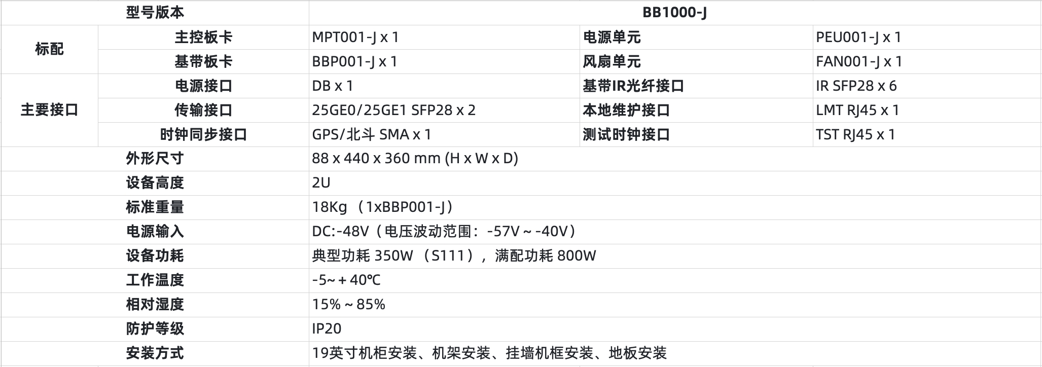 img_v3_02lo_99e18f4e-07ef-47fa-9b40-e3e3818ce0ag.jpg